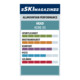 Ski Magazin Allmountain Performance KORE 93 (2023)