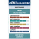 Ski Magazin Multiradius WCR e-Race Pro (2024)