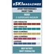 Ski Magazin Sport Performance Short Turn Supershape e-Magnum (2024)