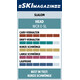 Ski Magazin SuperTest Slalom 2025