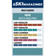 Ski Magazin SuperTest Sport Performance Multiradius 2025