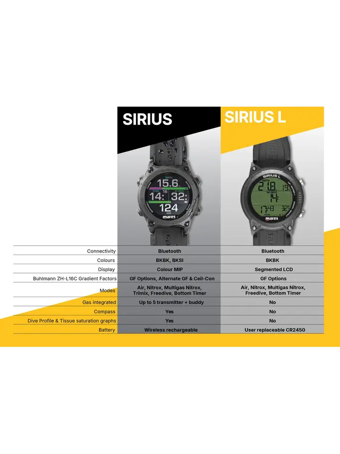 , view full size image of Front view of Product detail - Sirius L black