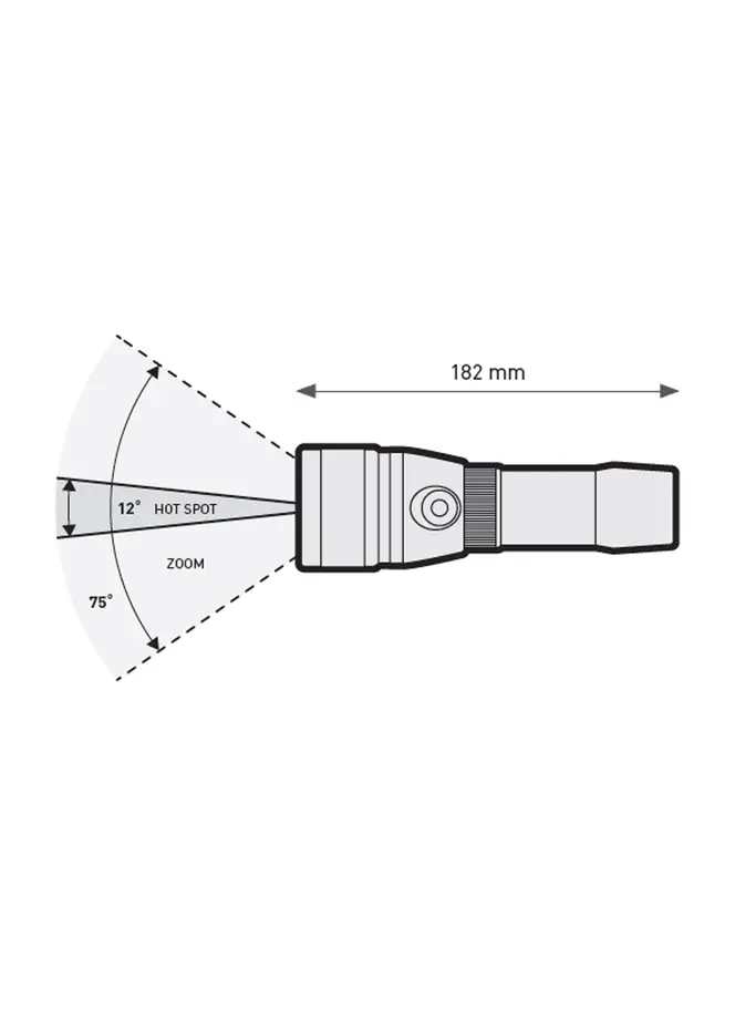 , view full size image of Front view of Product detail - EOS 5LRZ