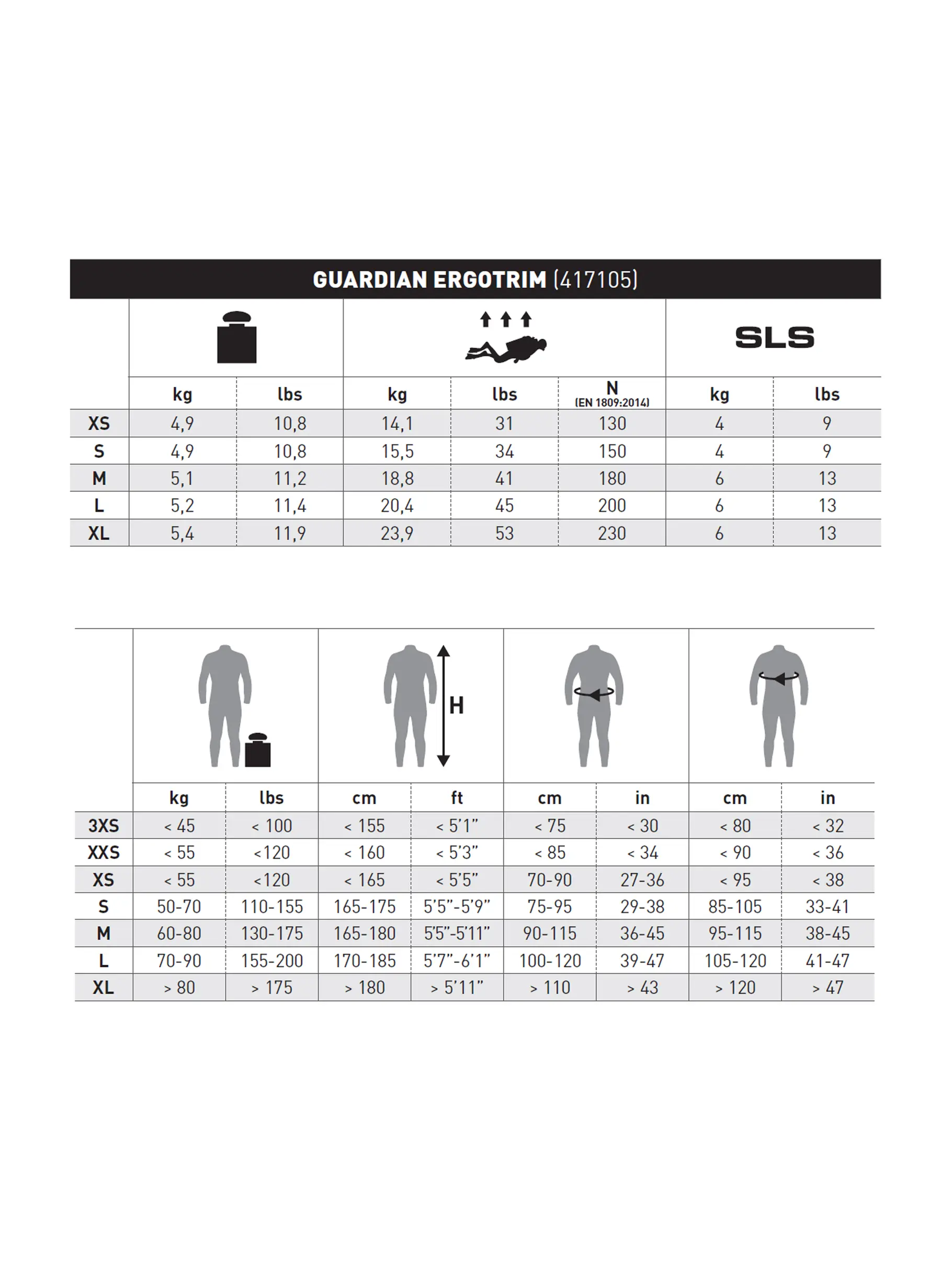 , view full size image of Front view of Product detail - Guardian Ergotrim