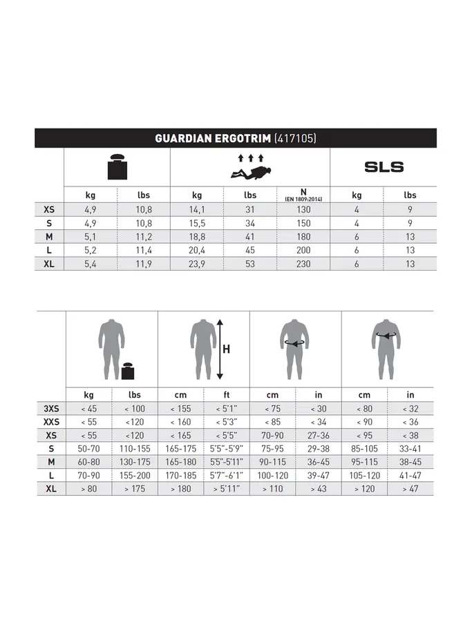 , view full size image of Front view of Product detail - Guardian Ergotrim