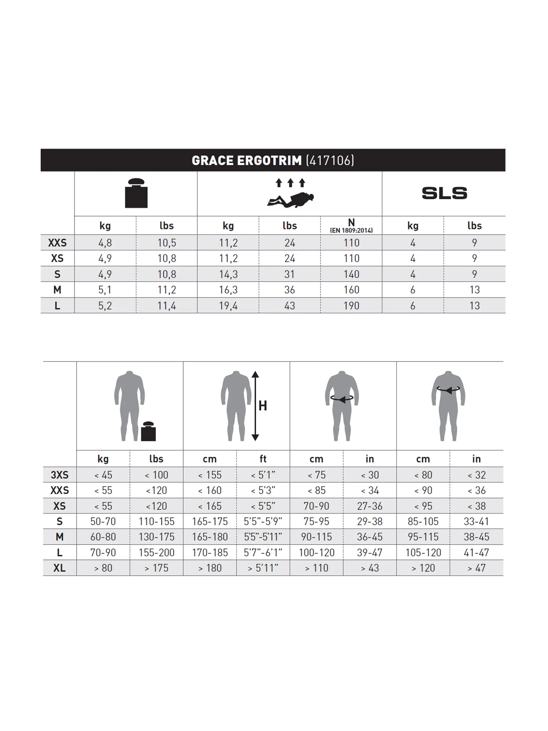 , view full size image of Front view of Product detail - Grace Ergotrim