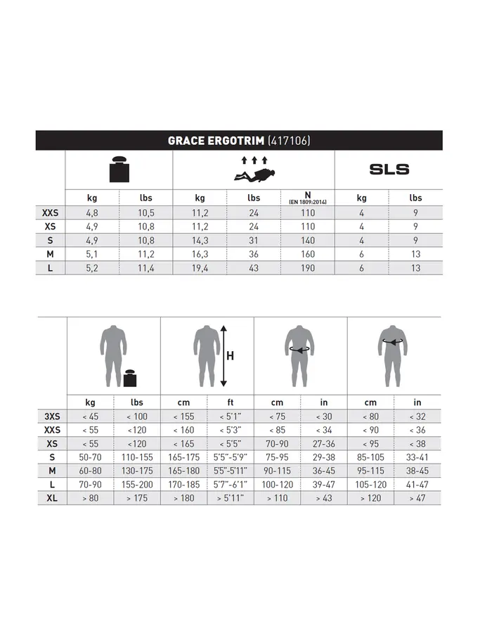 , view full size image of Front view of Product detail - Grace Ergotrim