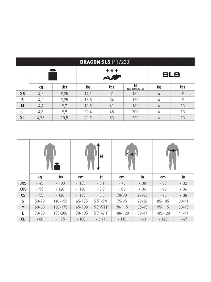 , view full size image of Front view of Product detail - Dragon SLS