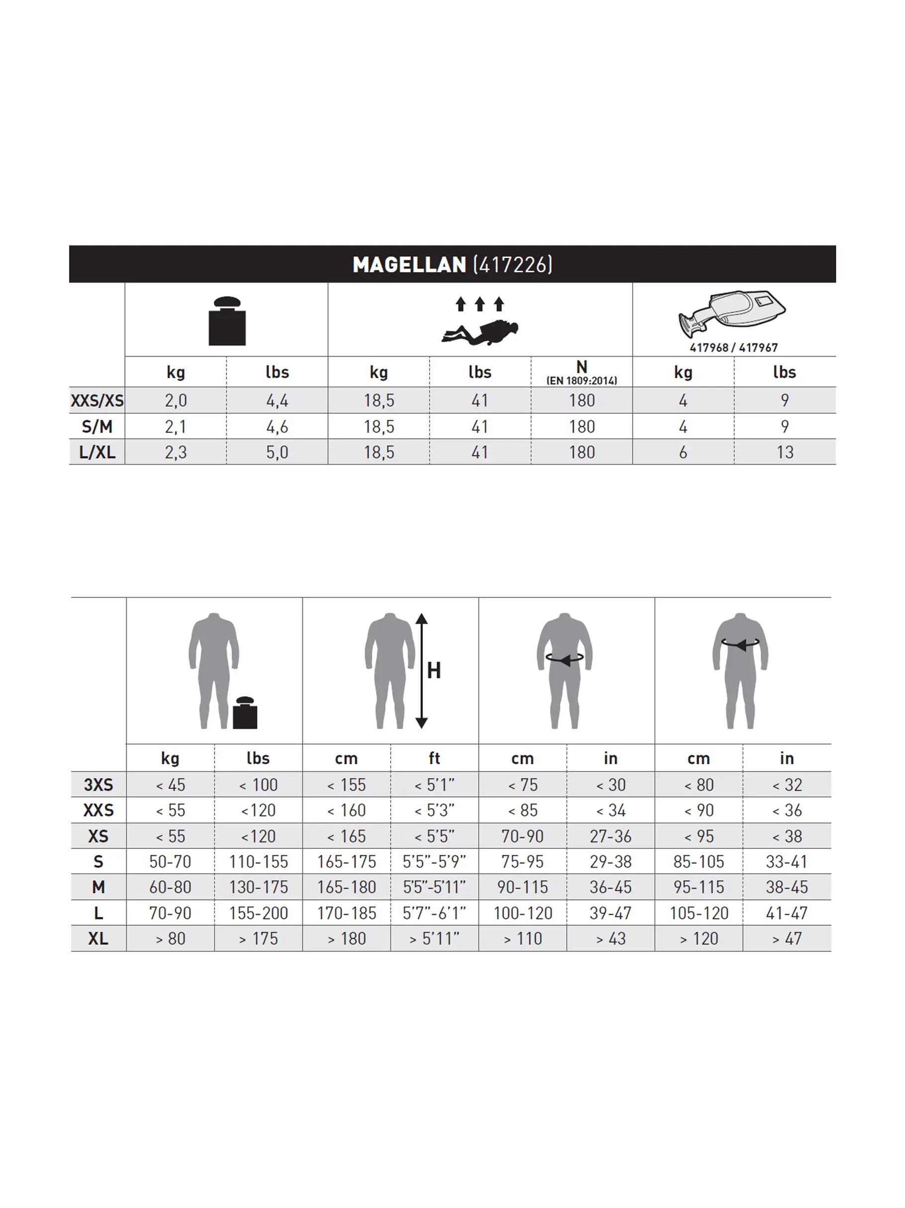 , view full size image of Front view of Product detail - Magellan