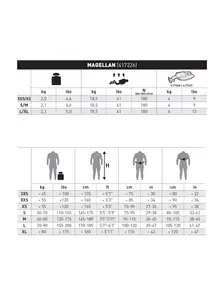 Display front view 6 of Product detail - Magellan