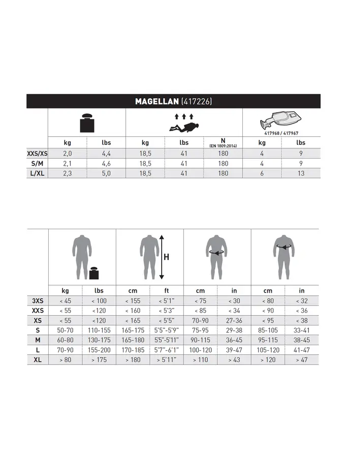 , view full size image of Front view of Product detail - Magellan