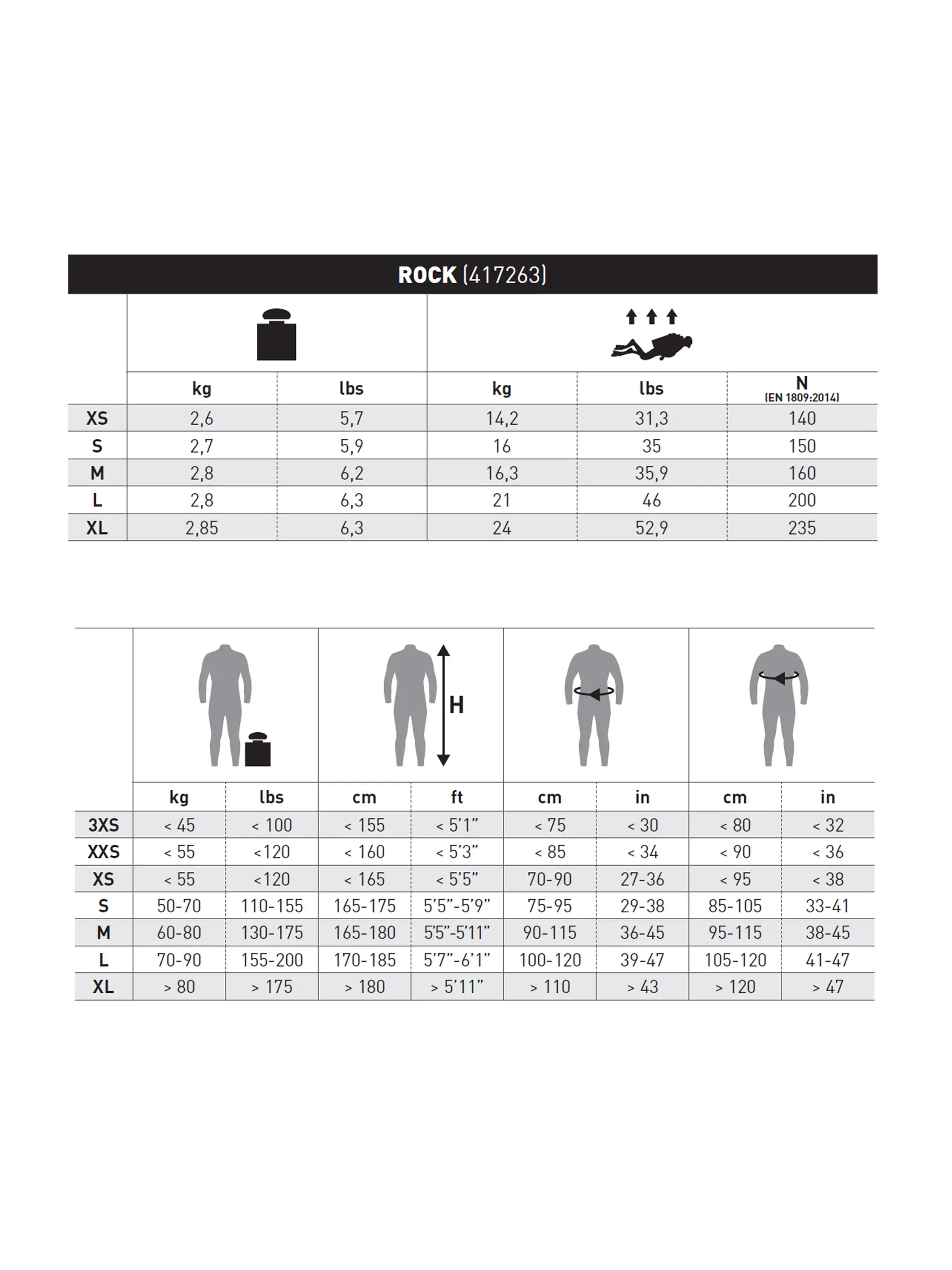 , view full size image of Front view of Product detail - Rock