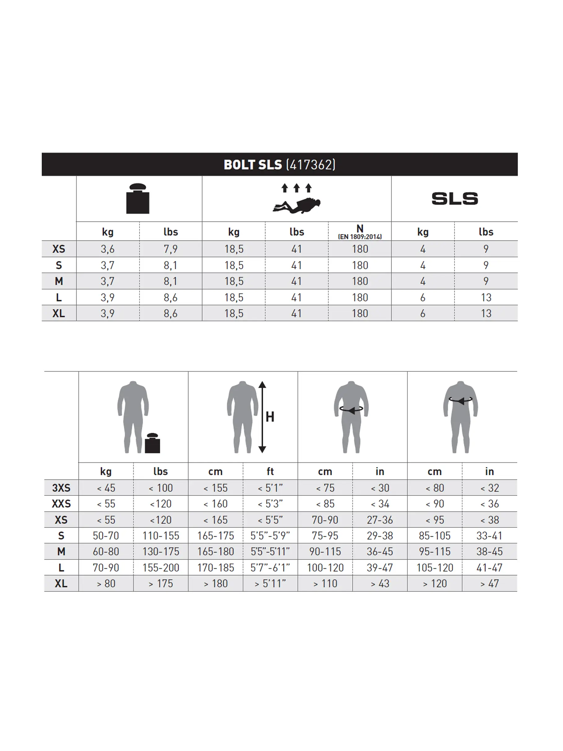 , view full size image of Front view of Product detail - Bolt SLS
