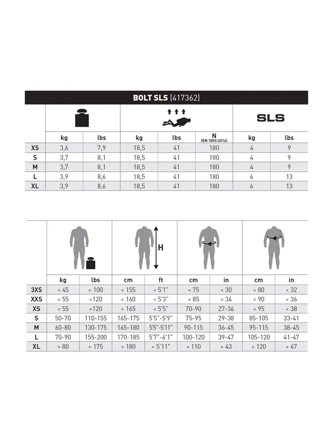 , view full size image of Front view of Product detail - Bolt SLS