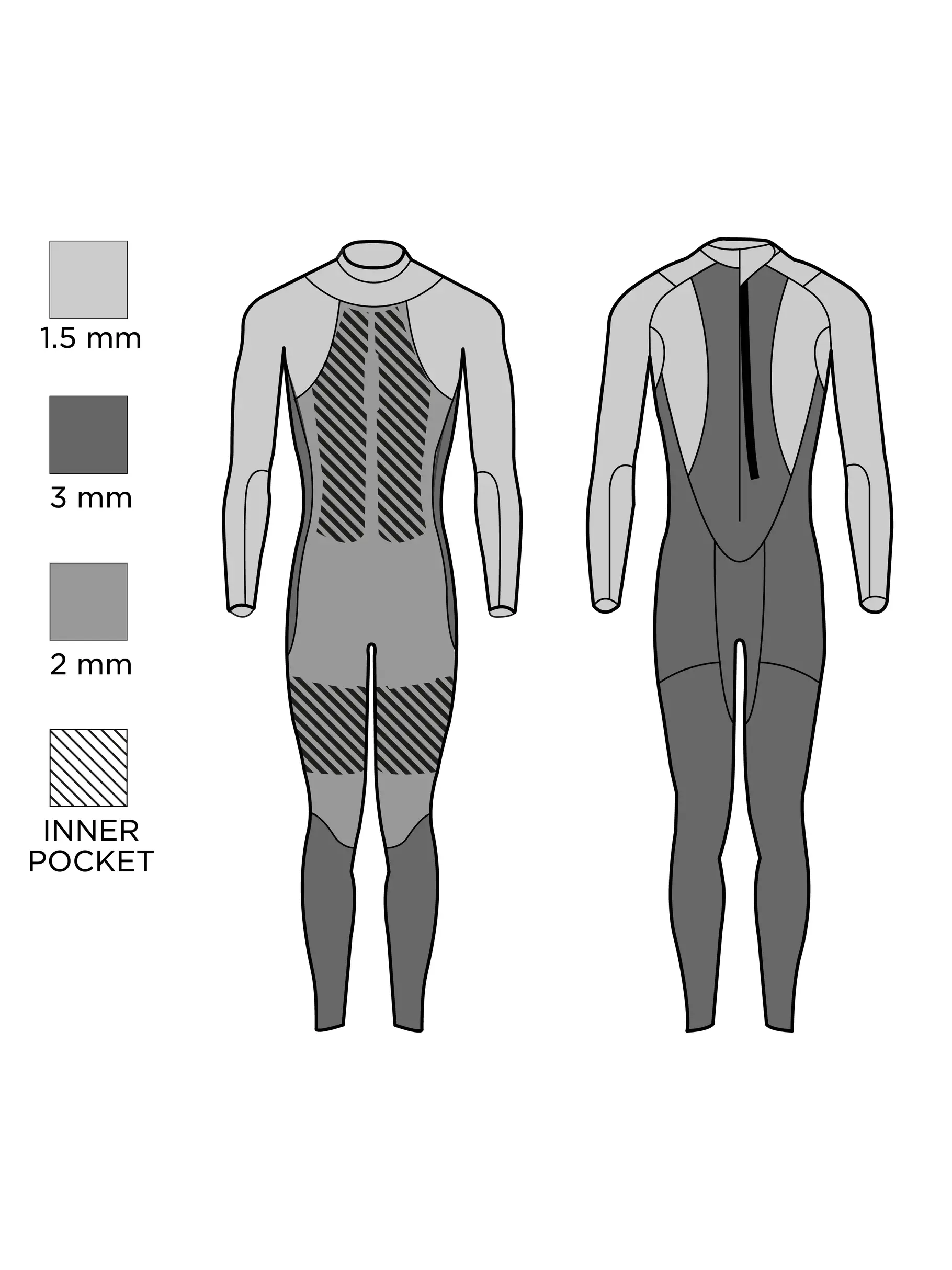 Sale,Clearance, view full size image of Front view of Product detail - Womens Open water MYBOOST SHELL 3.2 Full suit black/red