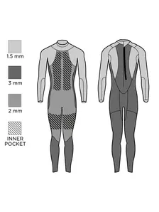 Display front view 4 of Product detail - Womens Open water MYBOOST SHELL 3.2 Full suit black/red