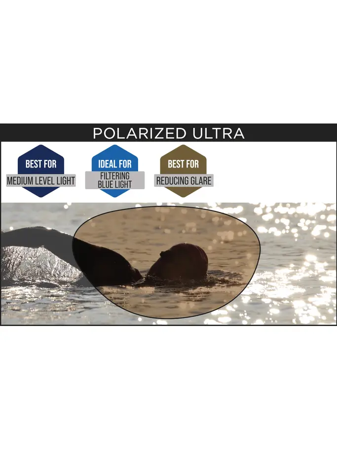 , view full size image of Front view of Product detail - Predator Swimming Polarized Ultra Goggles GYORPCP