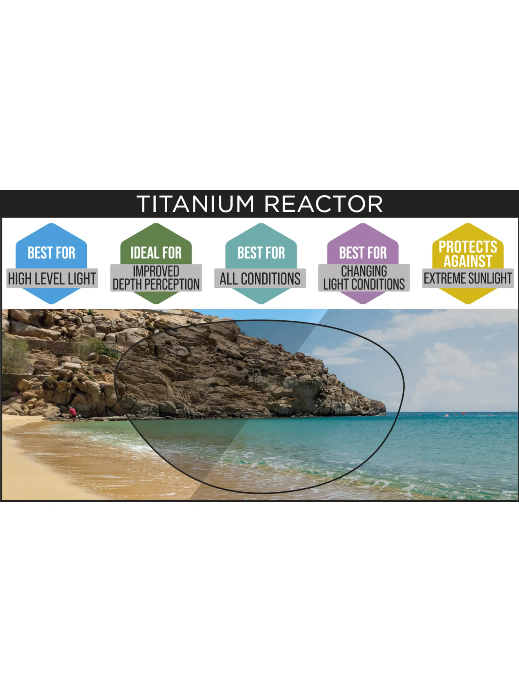 , Ver imagen de tamaño completo de Vista frontal de Product detail - Predator Flex Swimming Goggles - Titanium Reactor Lens BKGORTI