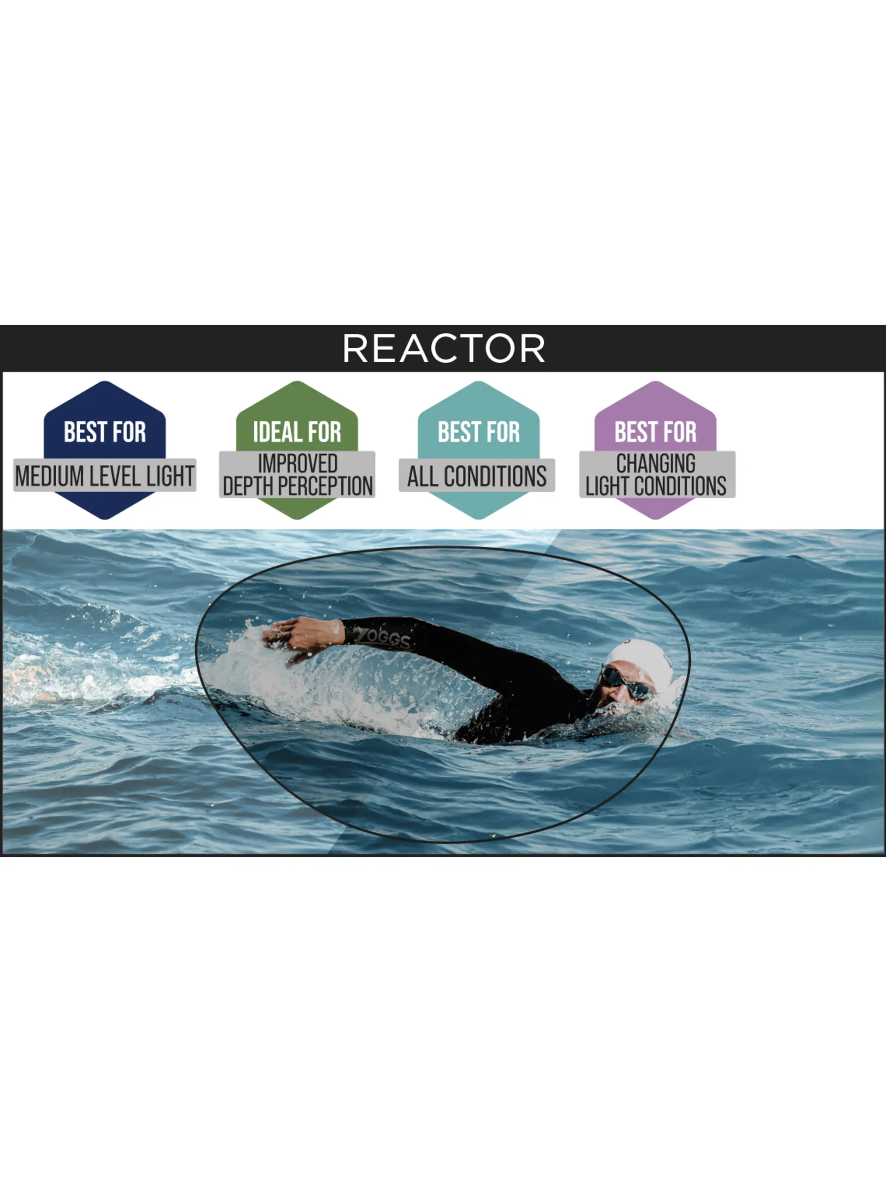 , Ansicht Großes Bild der Vorderseite Product detail - Predator Flex Reactor Goggles GYORRSM