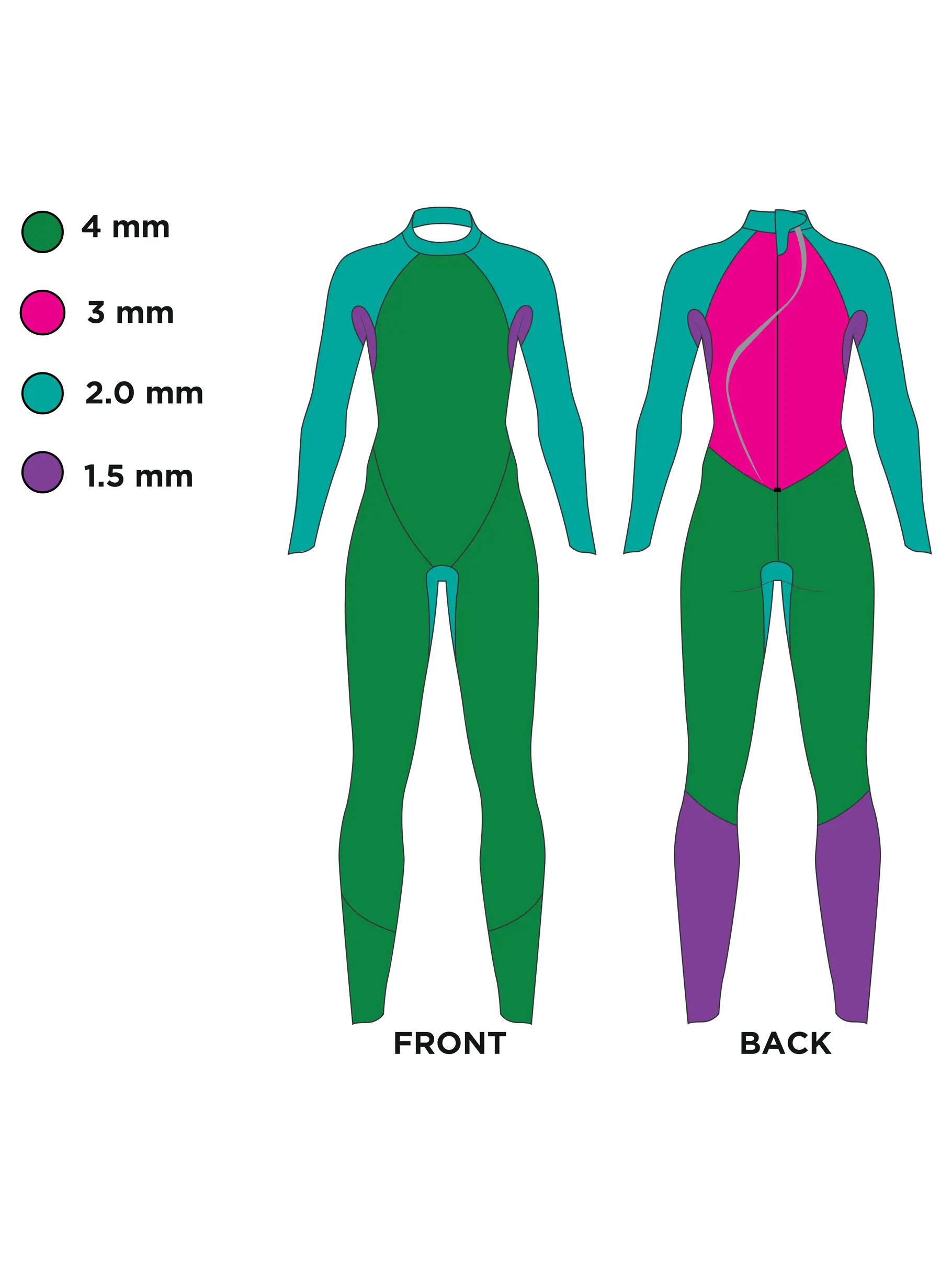 , view full size image of Front view of Product detail - Womens FS Triathlon Wetsuit - Predator Tour black/blue