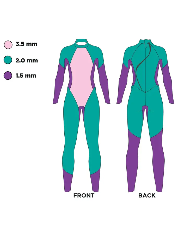 Out of Stock, voir image en taille réelle de la vue frontale de Product detail - Mens FS Triathlon Wetsuit - Hypex Ultra black/yellow