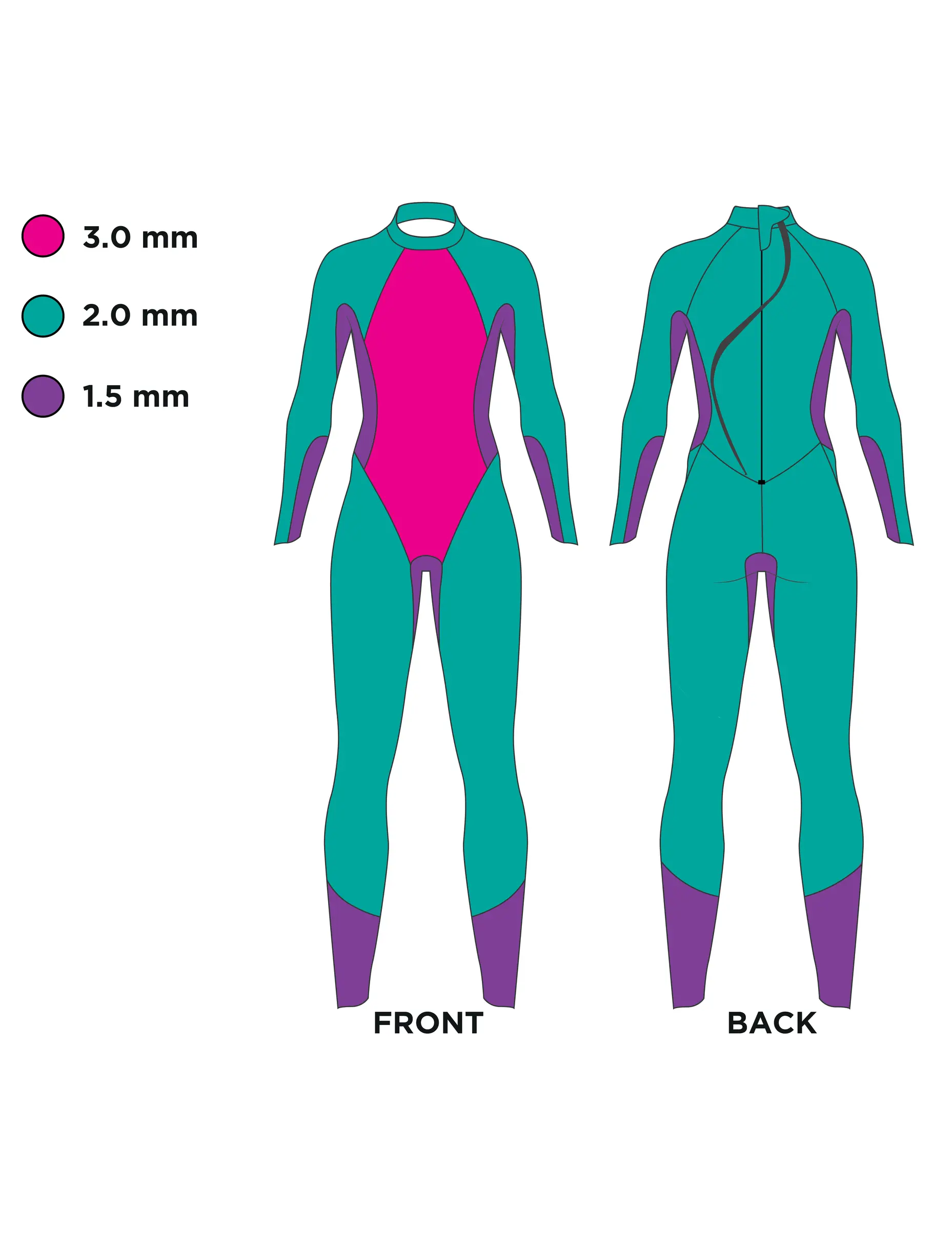 , Ver imagen de tamaño completo de Vista frontal de Product detail - Mens FS Triathlon Wetsuit - Hypex Pro black/blue