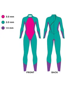 Display front view 6 of Product detail - Mens FS Triathlon Wetsuit - Hypex Tour black/red