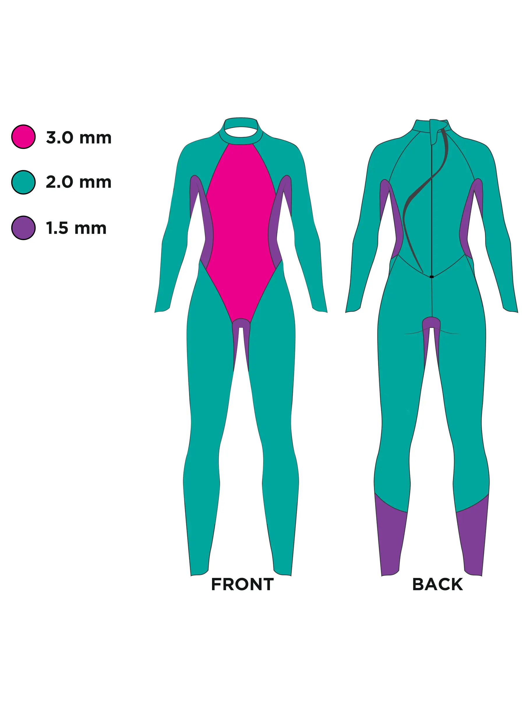 , view full size image of Front view of Product detail - Womens FS Triathlon Wetsuit - Hypex Tour black/red