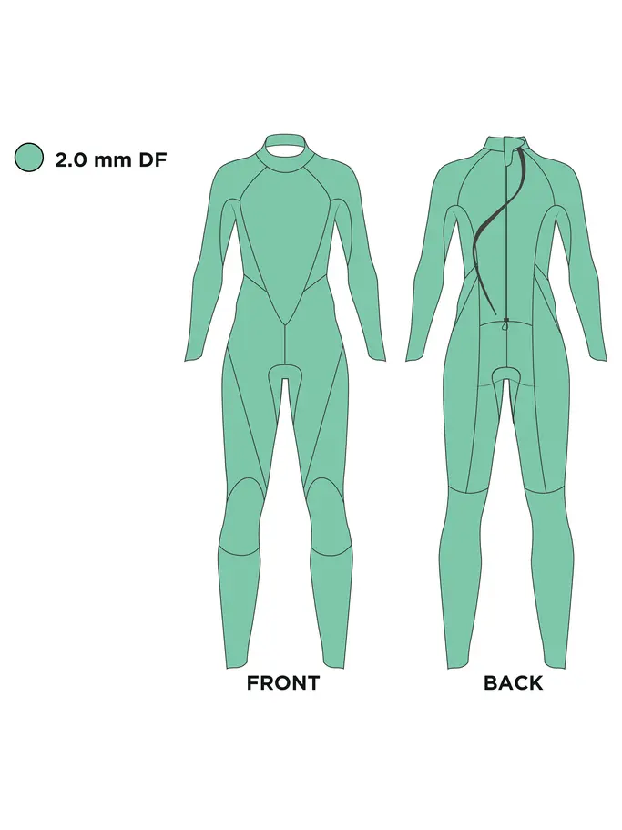 , voir image en taille réelle de la vue frontale de Product detail - Mens FS Open Water Wetsuit - Scout Tour black/green