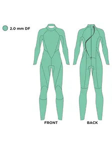 Display front view 4 of Product detail - Womens Scout Tour FS Open Water Wetsuit black/green