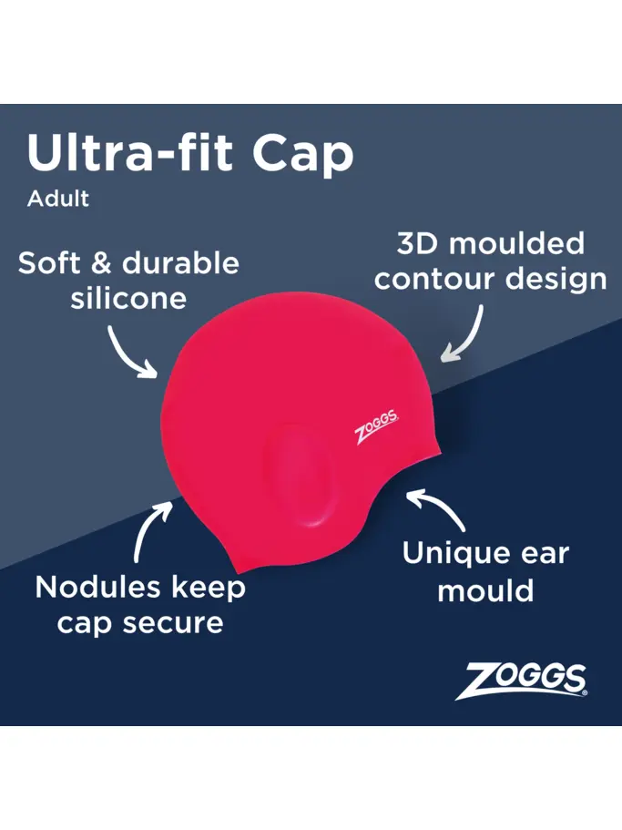, view full size image of Front view of Product detail - Ultra Fit Silicone Cap turquoise