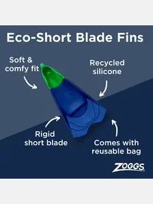 Display front view 2 of Product detail - Eco Short Blade Fins - US JR12-2 BLPU