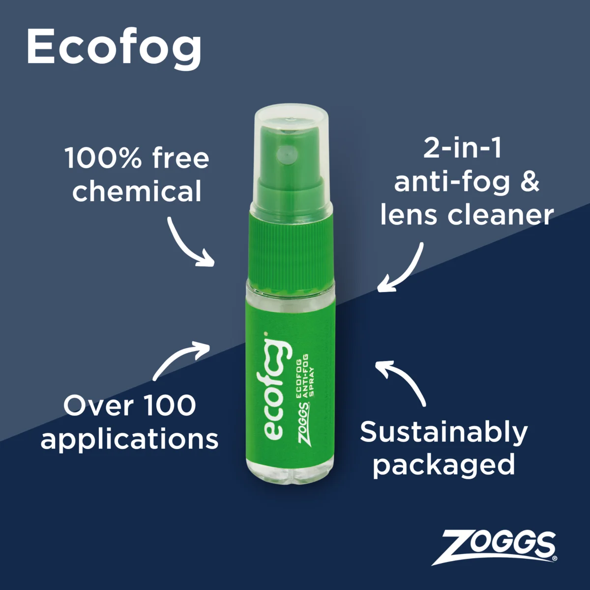 EcoFog Anti Fog Goggle Spray