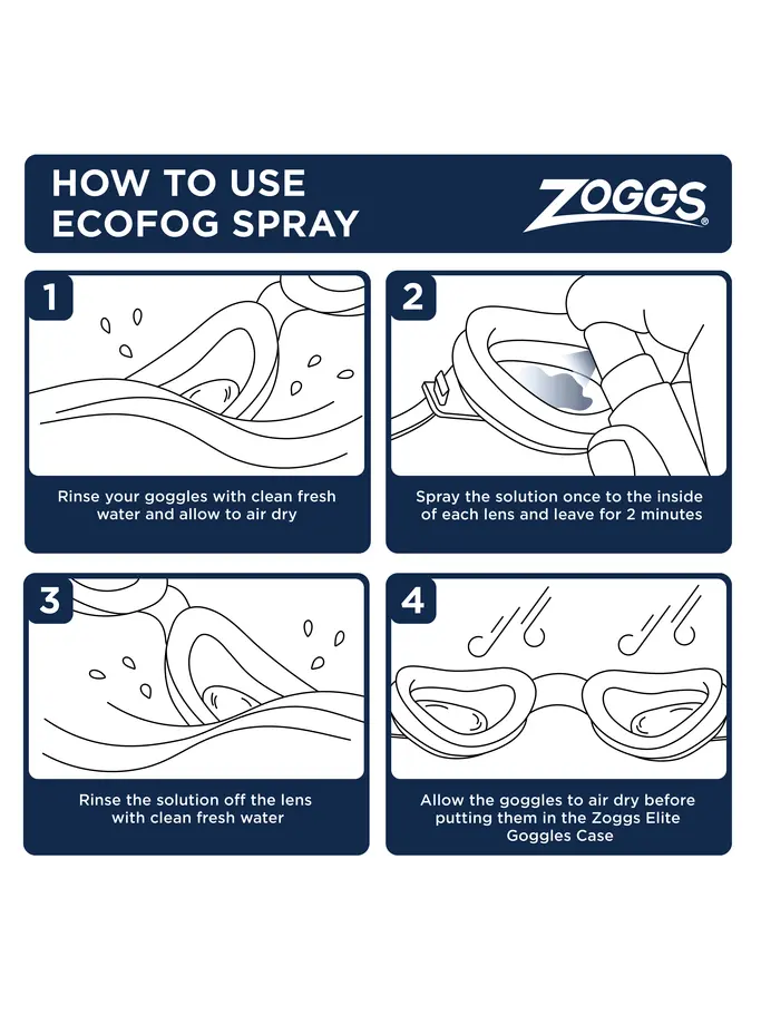 , view full size image of Front view of Product detail - EcoFog Anti Fog Goggle Spray