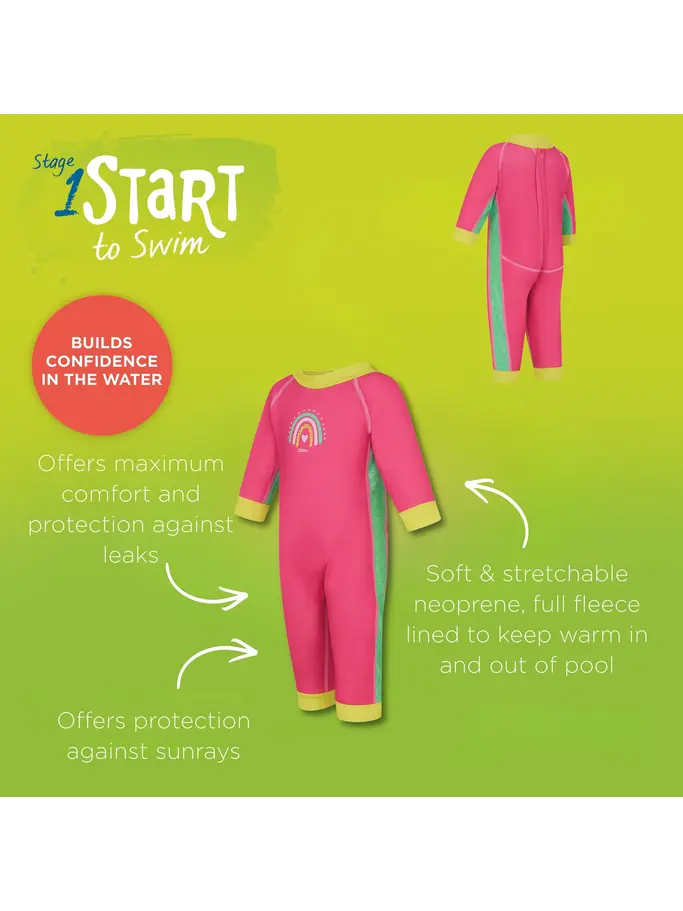 New, view full size image of Front view of Product detail - Rainbow Fleece Lined Full Body Swimsuit RNMG