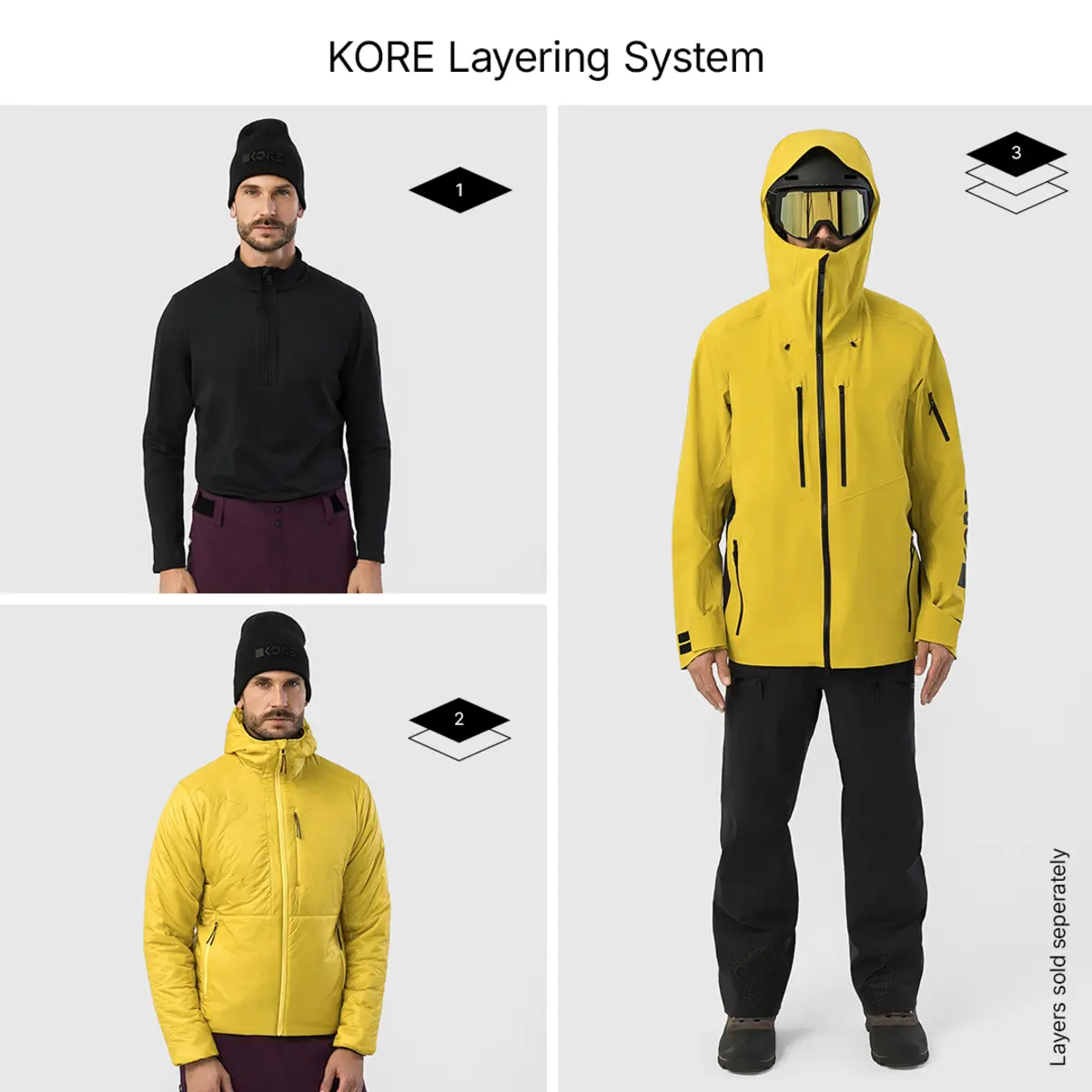 KORE Jacket Men – HEAD KORE Jacket Men – HEAD