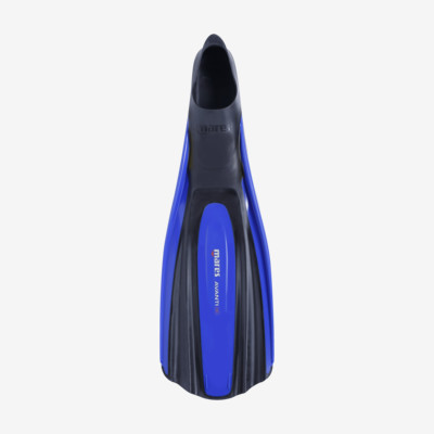 Product overview - Avanti HC blue