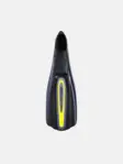 Product overview - Avanti HC Pro GYF