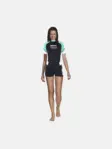 Product overview - Thermo Guard Shorty aqua