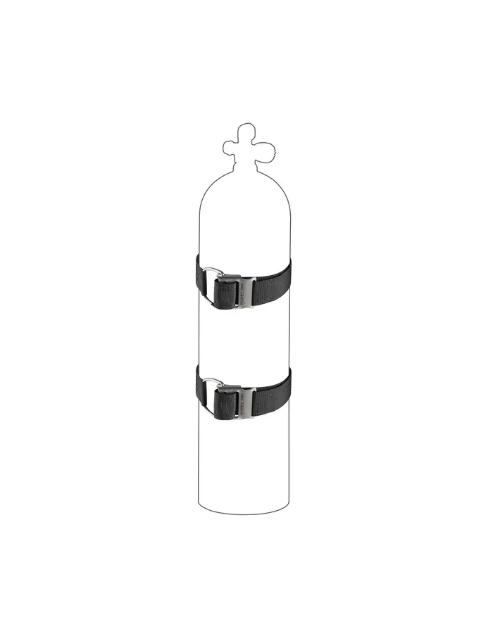 Product overview - Single Tank Band Set