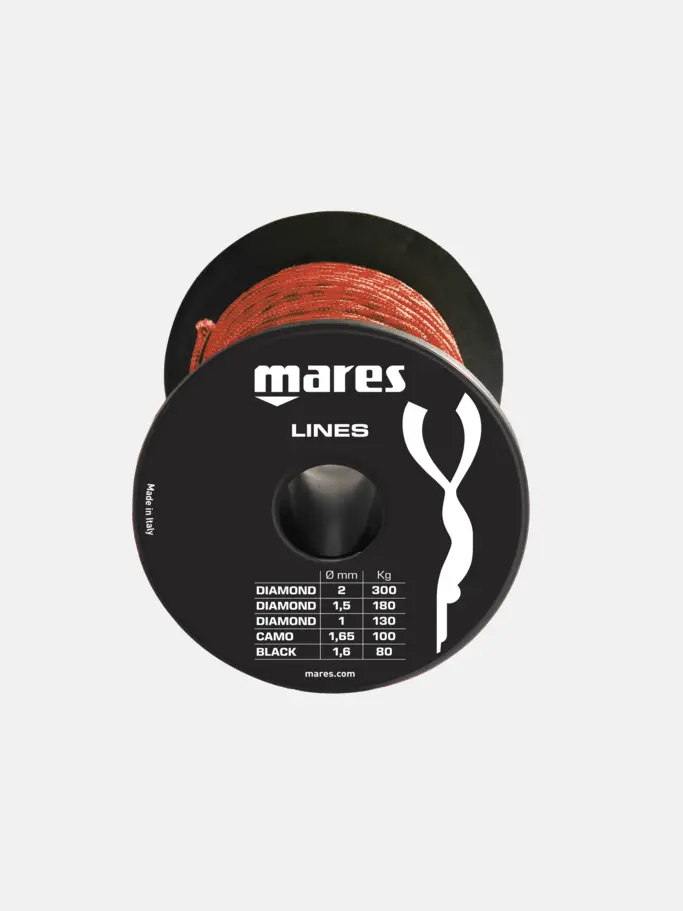 Product overview - Diamond Line 1mm