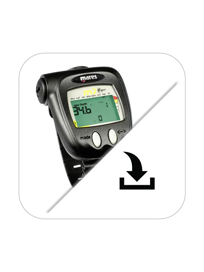 Product overview - M2 Manual