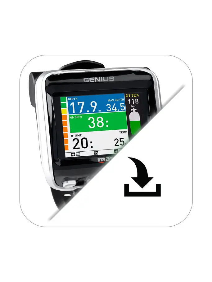 Product overview - Genius Manual