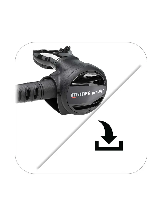 Product overview - Prestige 15X (416234) / Prestige Octopus (416545) Manual