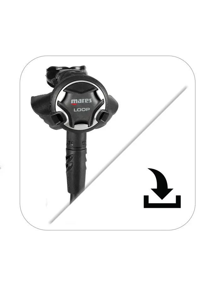 Product overview - Loop R2S (416240) / Loop Octopus (416548) Manual