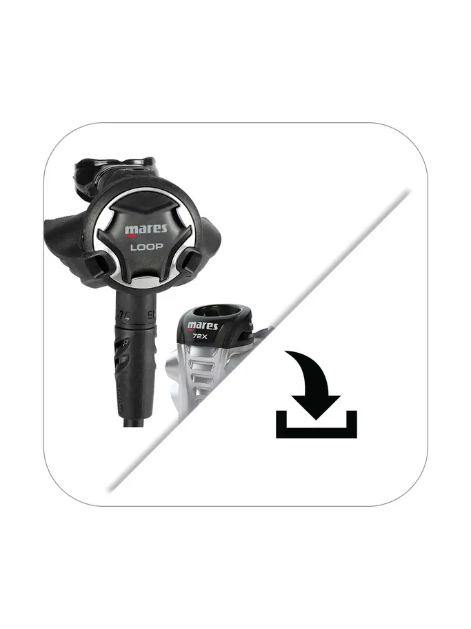 Product overview - Loop 72X (416253) / Loop Octopus (416548) Manual