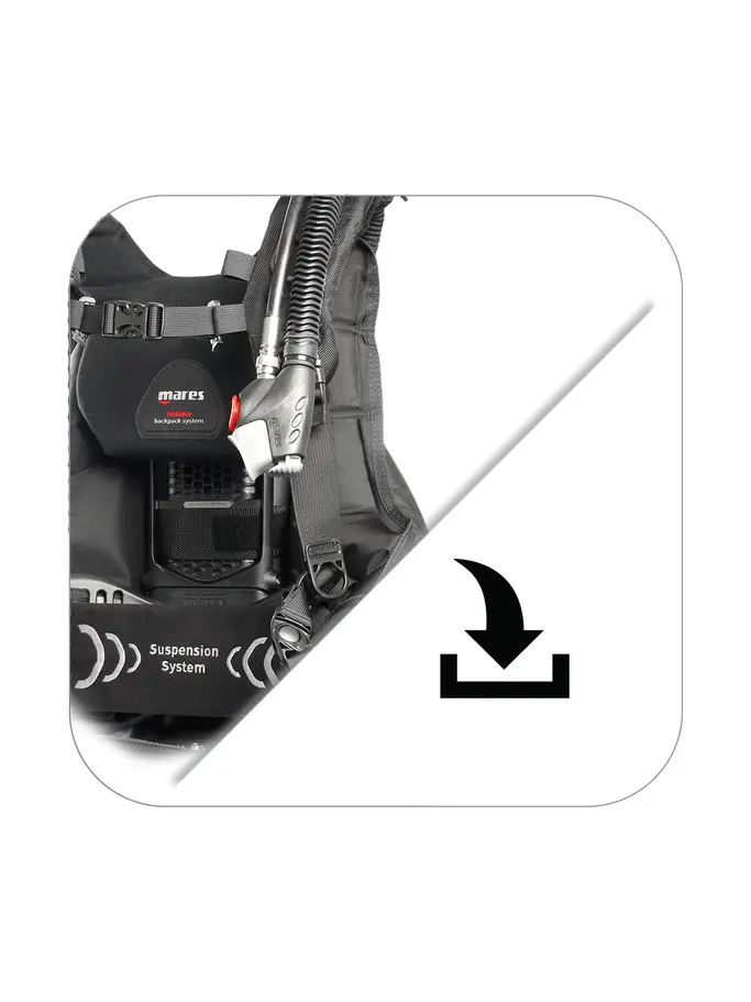 Product overview - Ergo Line MRS Plus Manual