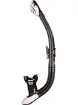 Product overview - Ergo Dry BWHSA