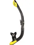 Product overview - Ergo Dry BYLSA