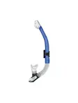 Product overview - Ergo Dry RBLSA